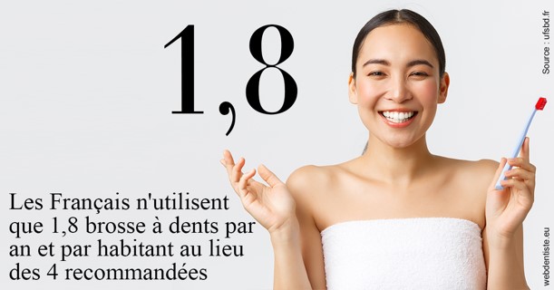 https://dr-lenoble-traore-marie-madeleine.chirurgiens-dentistes.fr/Français brosses