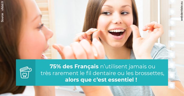 https://dr-lenoble-traore-marie-madeleine.chirurgiens-dentistes.fr/Le fil dentaire 3