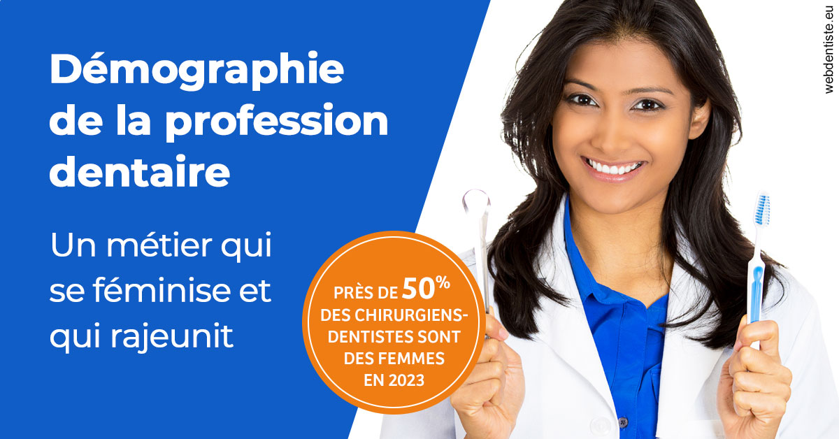 https://dr-lenoble-traore-marie-madeleine.chirurgiens-dentistes.fr/Démographie de la profession dentaire 2