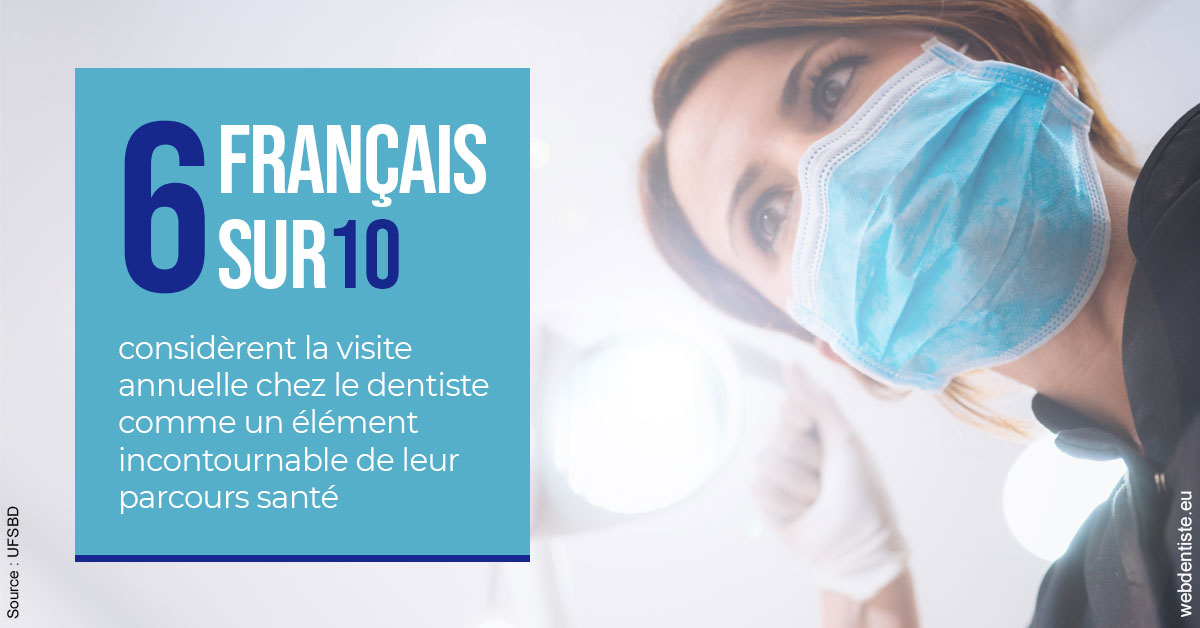 https://dr-lenoble-traore-marie-madeleine.chirurgiens-dentistes.fr/Visite annuelle 2