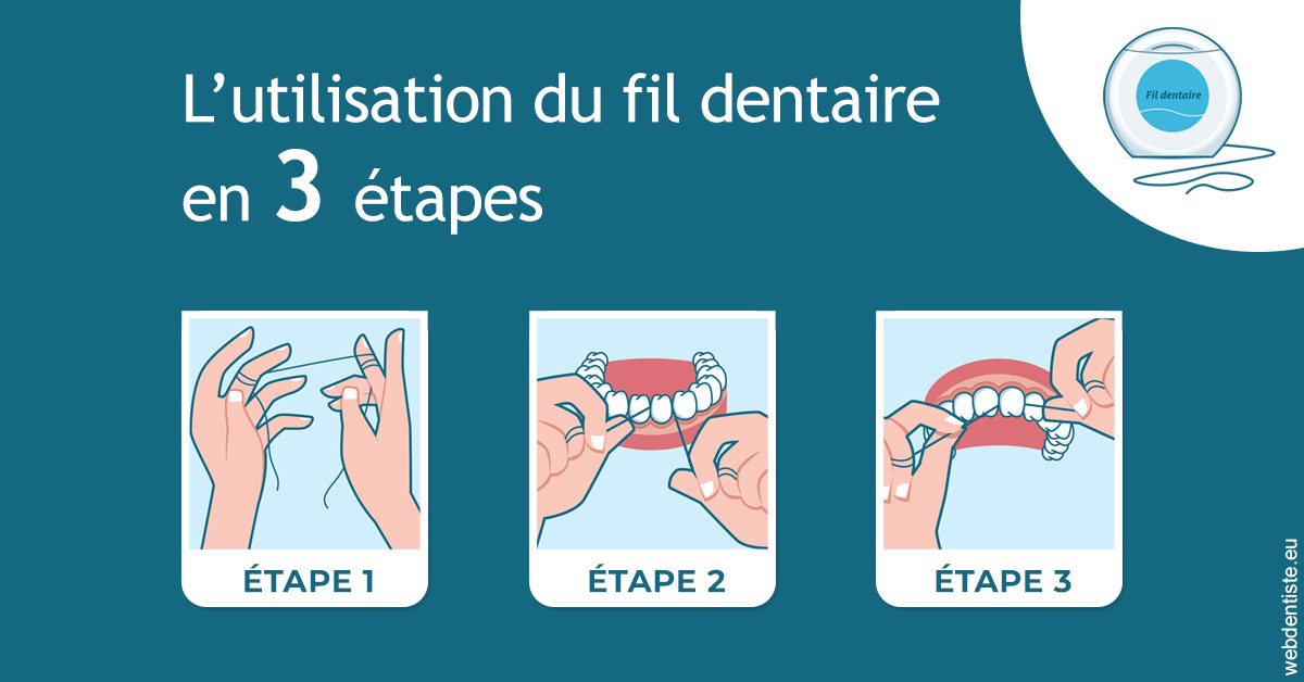 https://dr-lenoble-traore-marie-madeleine.chirurgiens-dentistes.fr/Fil dentaire 1