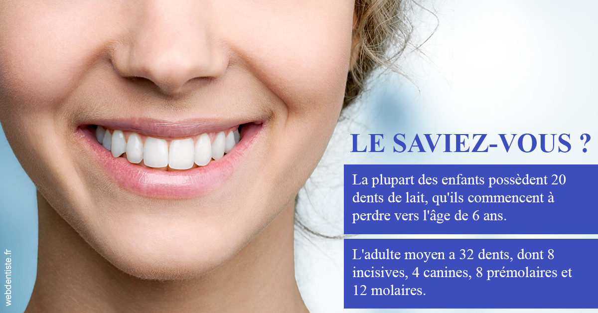 https://dr-lenoble-traore-marie-madeleine.chirurgiens-dentistes.fr/Dents de lait 1